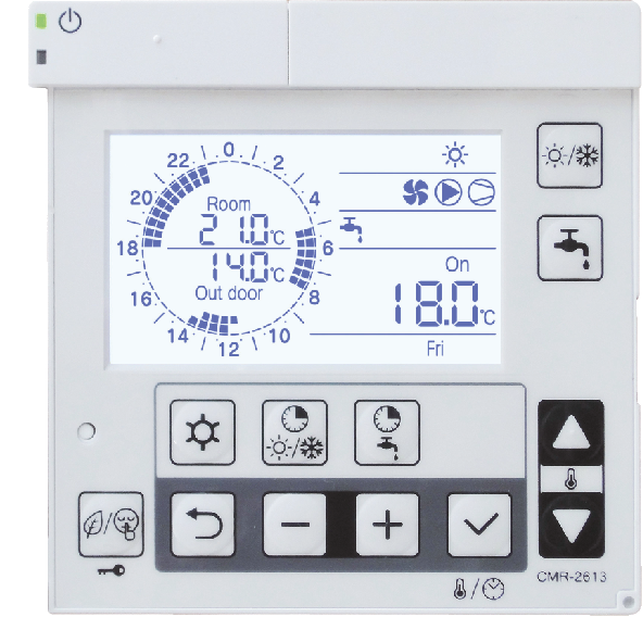 16kW Chofu Inverter Wärmepumpe 230V