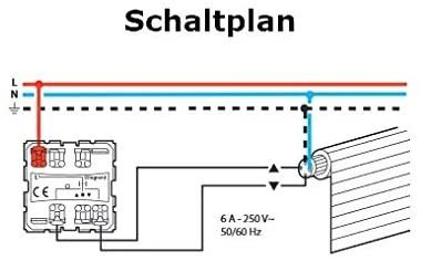 Livolo weißes Wipp-Rollladenschalter-Modul
