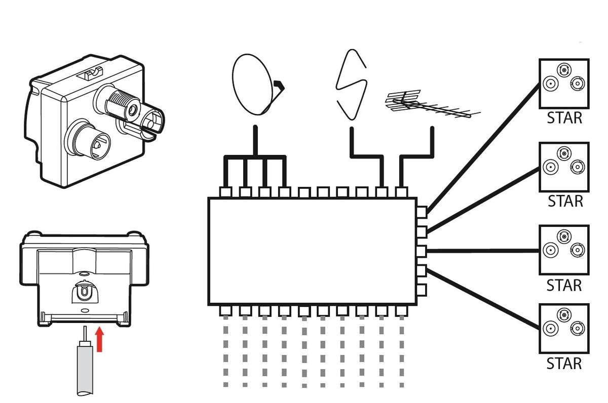 Livolo TV/FM/SAT-Modul inkl. Glasrahmen in schwarz