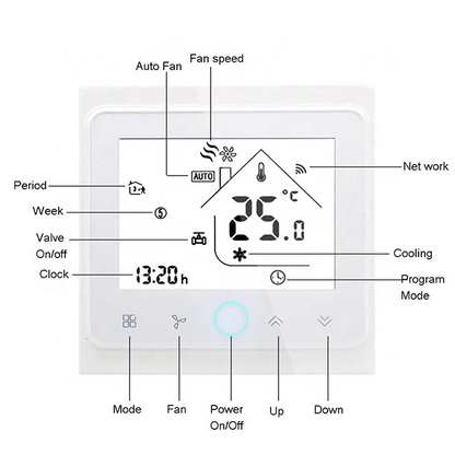 WLAN-Raumthermostat programmierbar