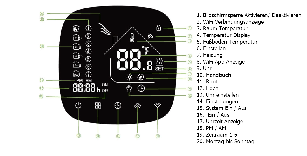 WLAN-Raumthermostat f. wasserführende Fußbodenheizungen