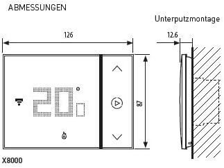 WLAN-Raumthermostat (auch für Homekit)
