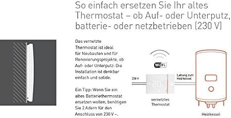 WLAN-Raumthermostat (auch für Homekit)