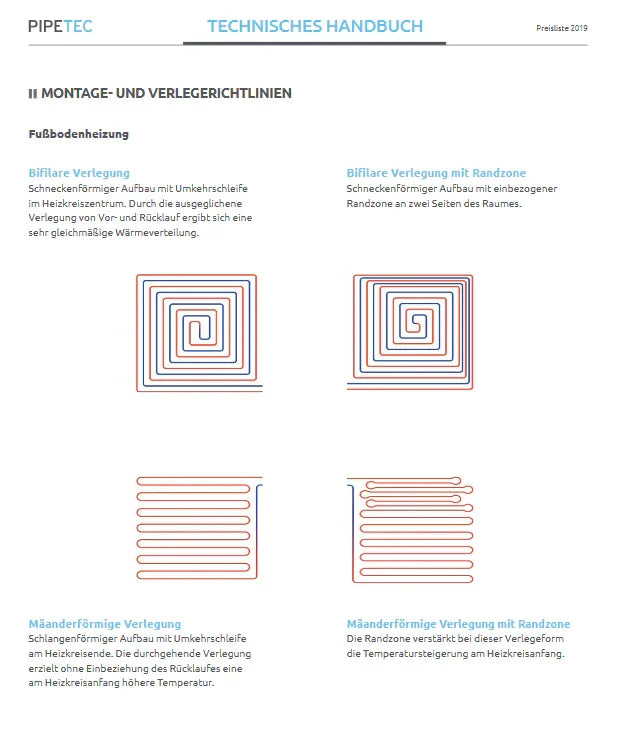 Mehrschichtverbundrohr 20x2 50 Meter PIPETEC Heizung Trinkwasser DVGW Presssyst. - WEIM24