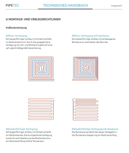 Mehrschichtverbundrohr 20x2 50 Meter PIPETEC Heizung Trinkwasser DVGW Presssyst. - WEIM24