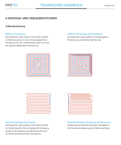 Mehrschichtverbundrohr PIPETEC 26x3 für Heizung und Trinkwasser, 50 Meter, DVGW Presssyst. - WEIM24