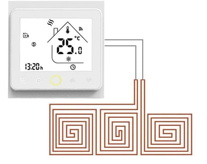 Raumthermostat für Fußbodenheizung programmierbar