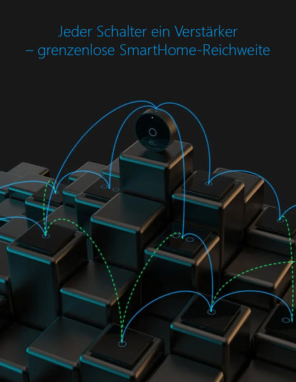 LIVOLO Touch SmartHome Sensor Lichtschalter EC