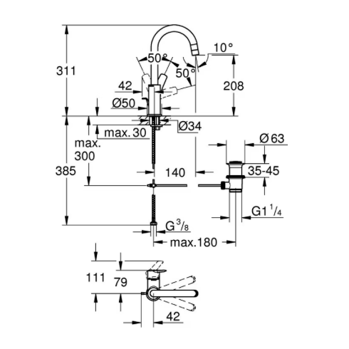 GROHE "Start" Einhand-Waschtischarmatur (chrom)