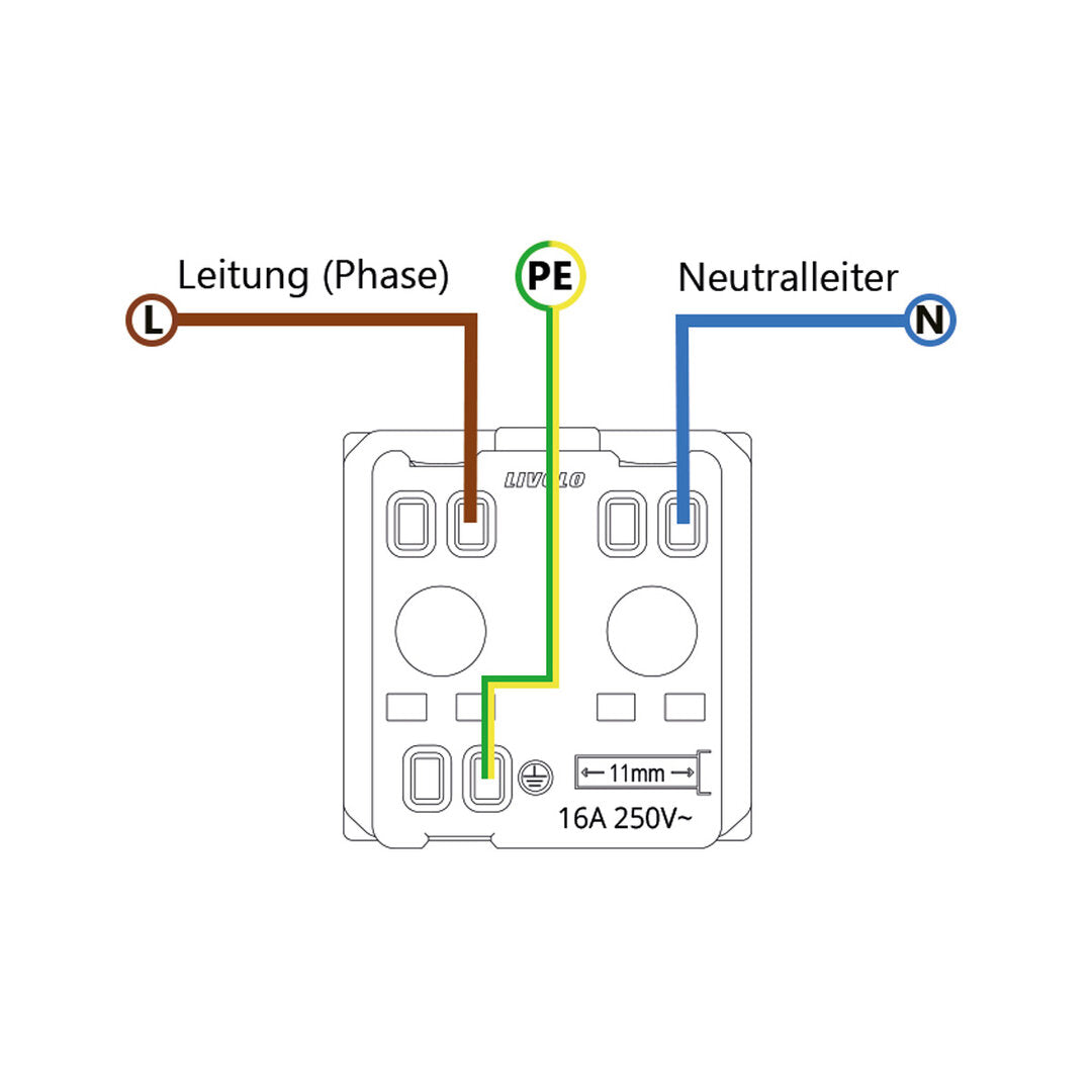 Livolo weißes, universales Steckdosen-Modul