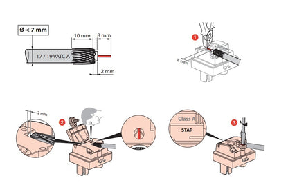 Livolo dreifaches SAT-/TV-/FM-Modul als End-Dose mit Glasblende Weiß