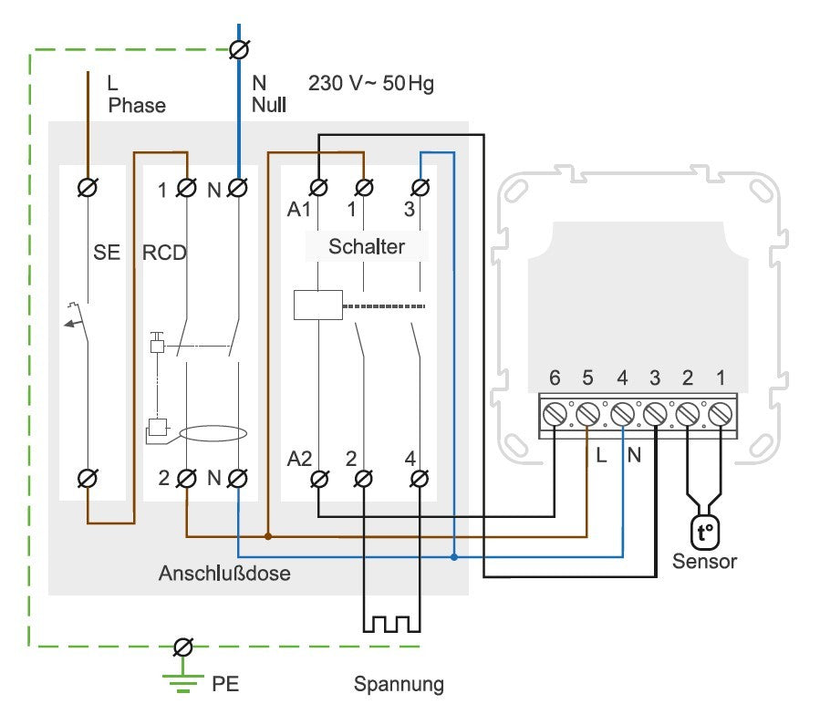 Livolo programmierbares Raumthermostat in weiß