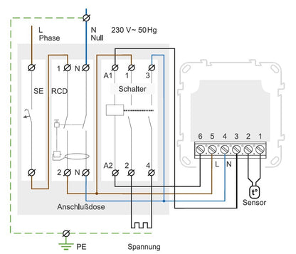 Livolo programmierbares Raumthermostat in Schwarz