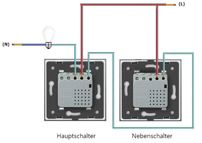 Livolo NOTCH Touch zwei Wechsel-/Kreuz-Schalter inkl. Glasrahmen Weiß