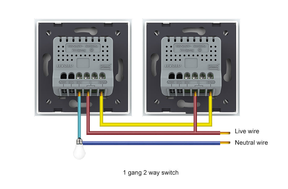 LIVOLO Touch Dimmer Wechselschalter mit Glasblende in Schwarz