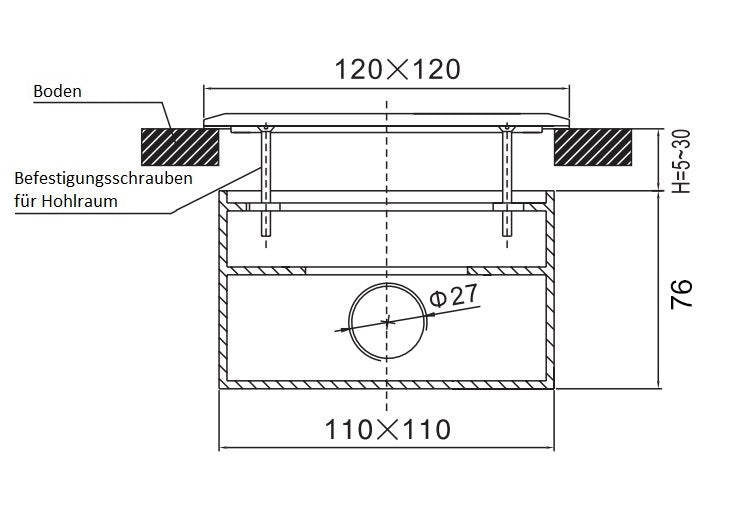 Bodentank 1-fach versenkbar (Steckdose VDE + 1/2 Blind-Blende)
