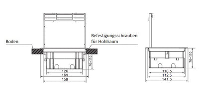 Kunststoff Bodentank 8-fach belegbar mit Einsatz für Bodenbelag