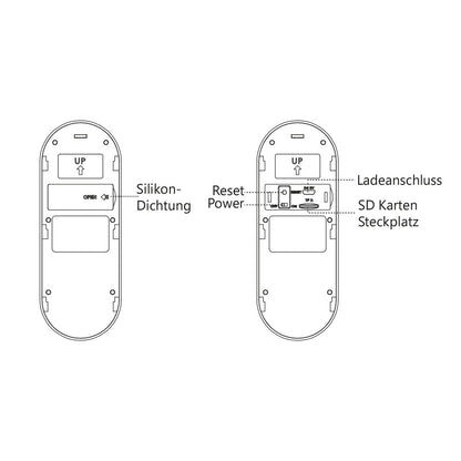 WLAN Videotürklingel Türsprechanlage Türkamera mit Bewegungserfassung - Livolo-Deutschland