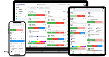Livolo SmartHome System - everHome CloudBox4.0