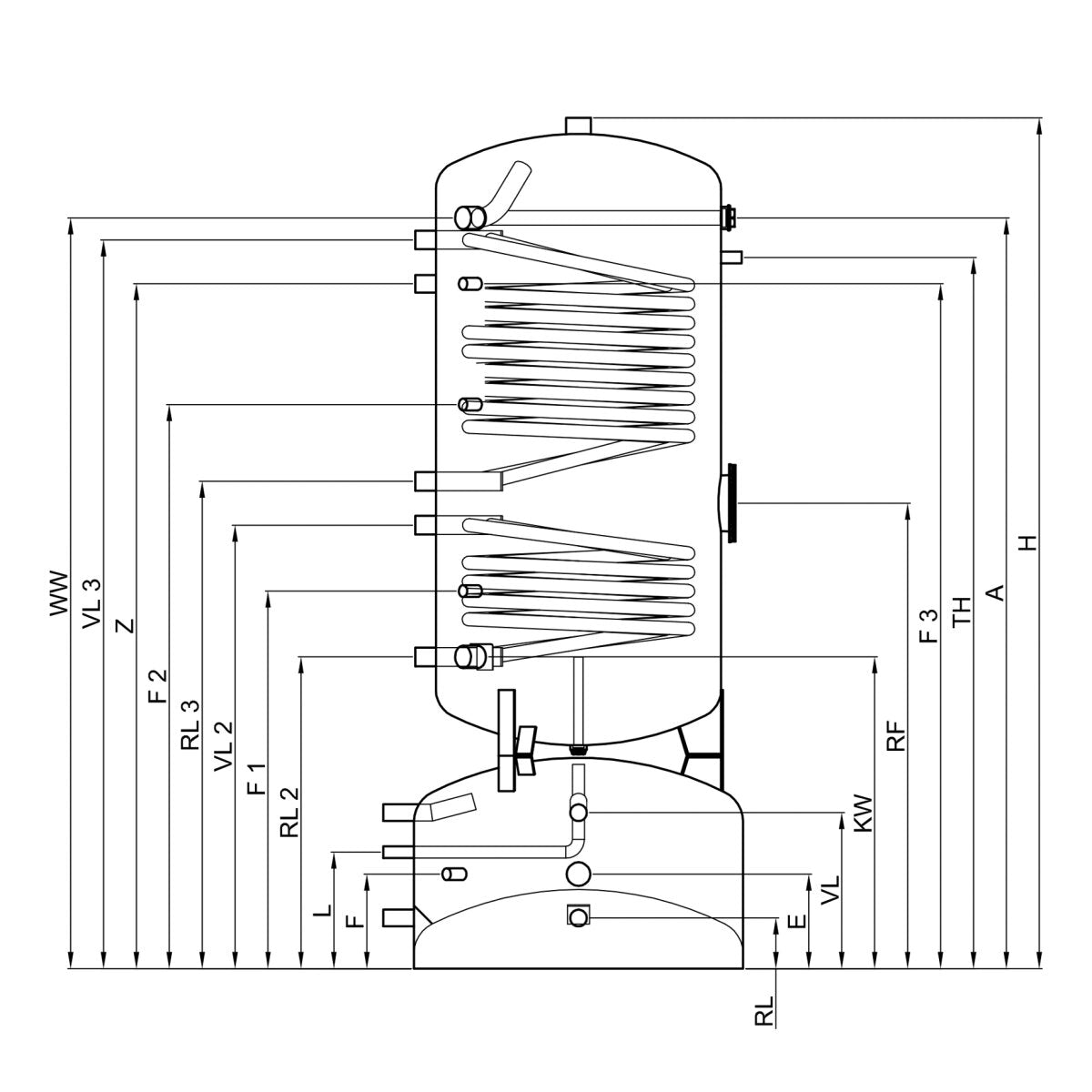 TWL Effizienz-Kombispeicher EKS2 300/100 - 2 Wärmetauscher