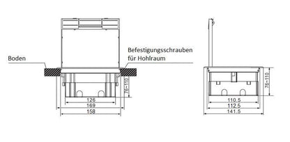 Livolo Kunststoff Bodentank mit 3 Steckdosen und 2 Netzwerkmodulen